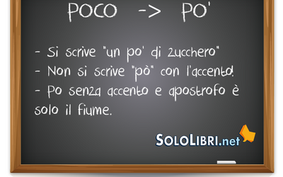 Po, po' o pò: come si scrive?
