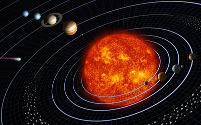 Sistema solare: cos'è e quali pianeti ne fanno parte