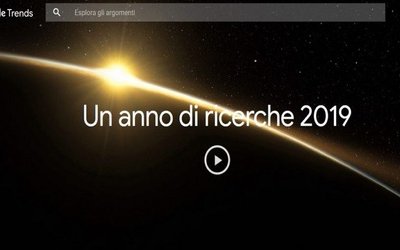 Quali sono le parole più cercate su Google nel 2019?