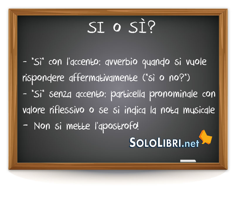 Sì o si: come si scrive?