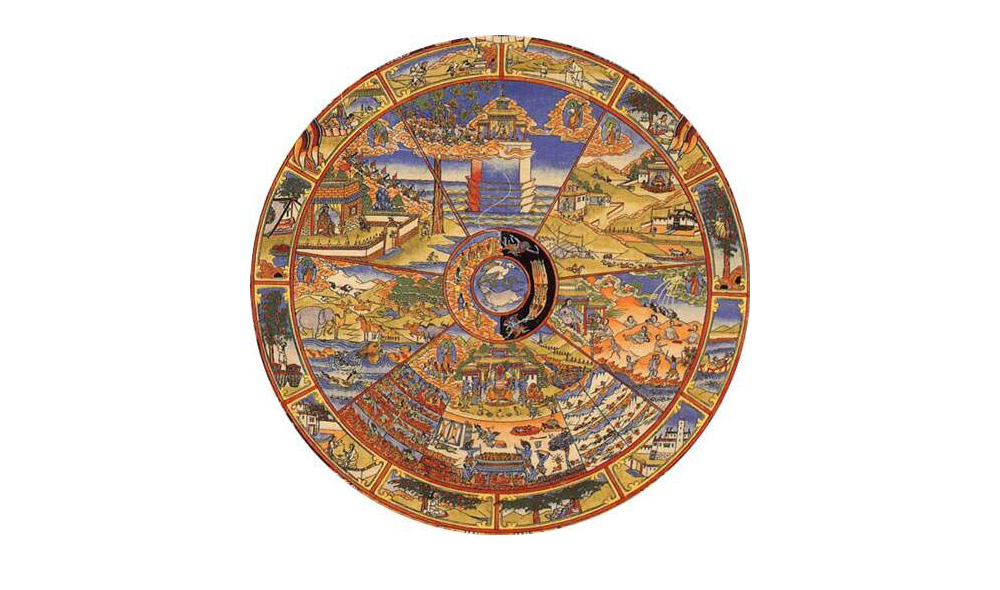 Samsara: significato e origine della parola