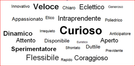 L'utilizzo degli aggettivi nella scrittura