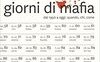 Giorni di mafia
