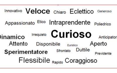 L'utilizzo degli aggettivi nella scrittura