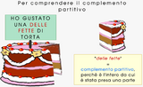 Il partitivo: perché NON utilizzarlo